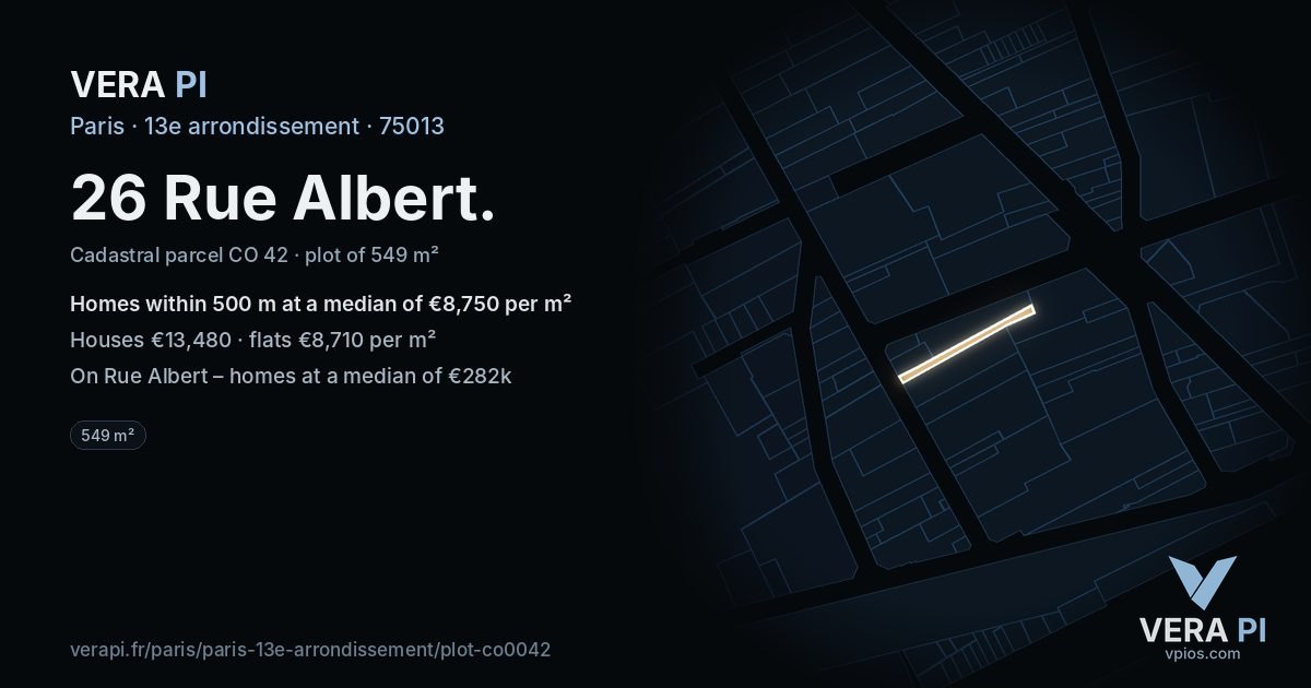 26 Rue Albert, 13e arrondissement at night – the plot lit, the parcels around coloured by the prices near them