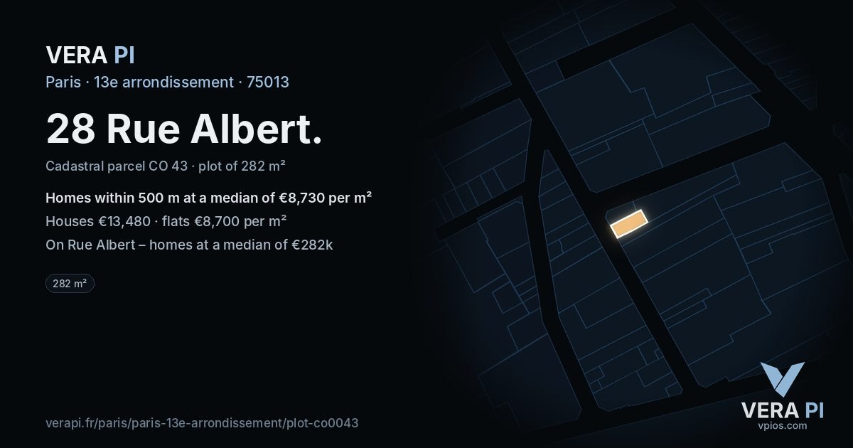 28 Rue Albert, 13e arrondissement at night – the plot lit, the parcels around coloured by the prices near them