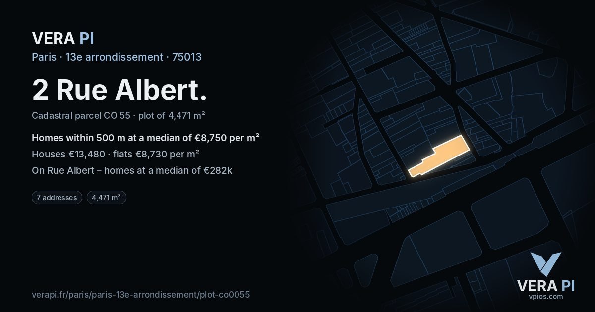 2 Rue Albert, 13e arrondissement at night – the plot lit, the parcels around coloured by the prices near them