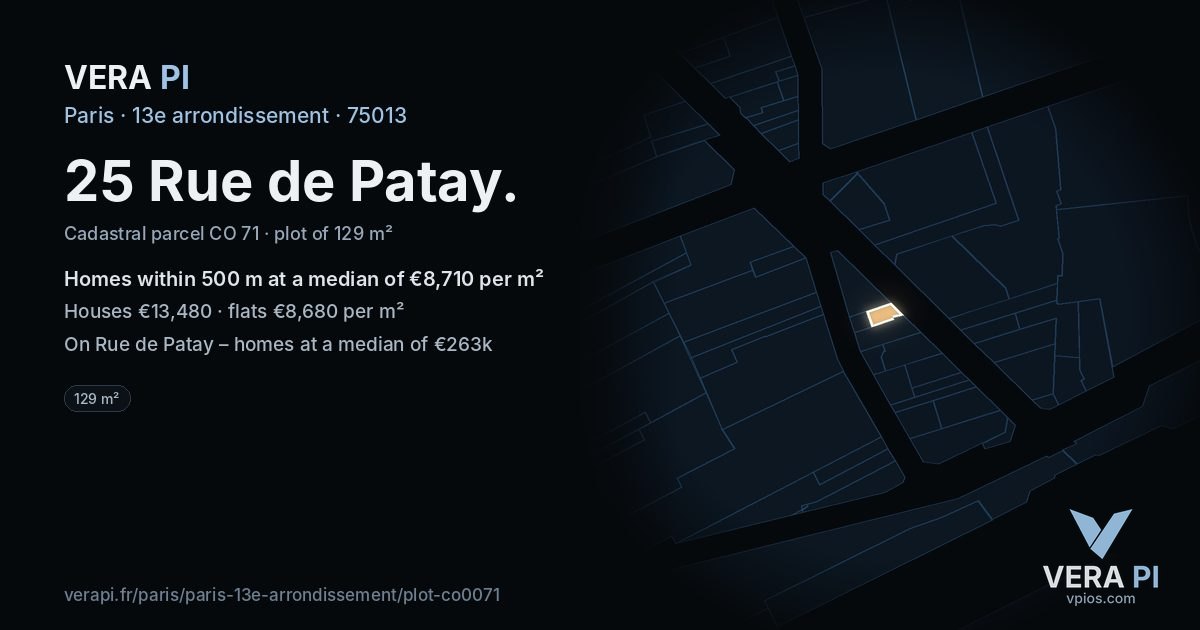 25 Rue de Patay, 13e arrondissement at night – the plot lit, the parcels around coloured by the prices near them