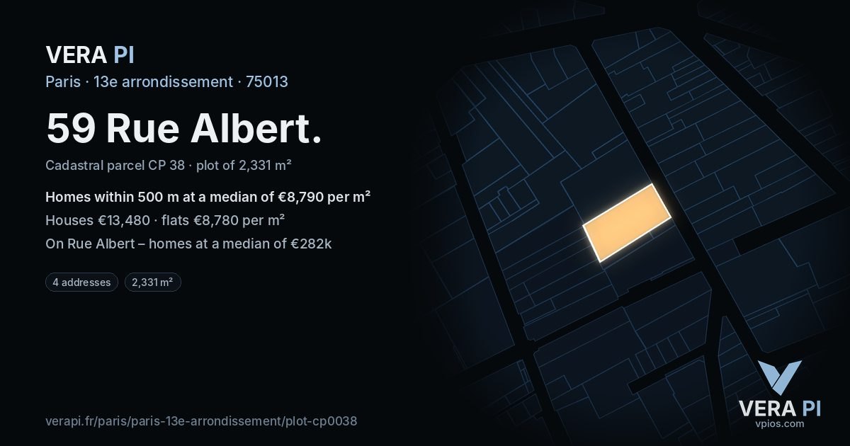 59 Rue Albert, 13e arrondissement at night – the plot lit, the parcels around coloured by the prices near them