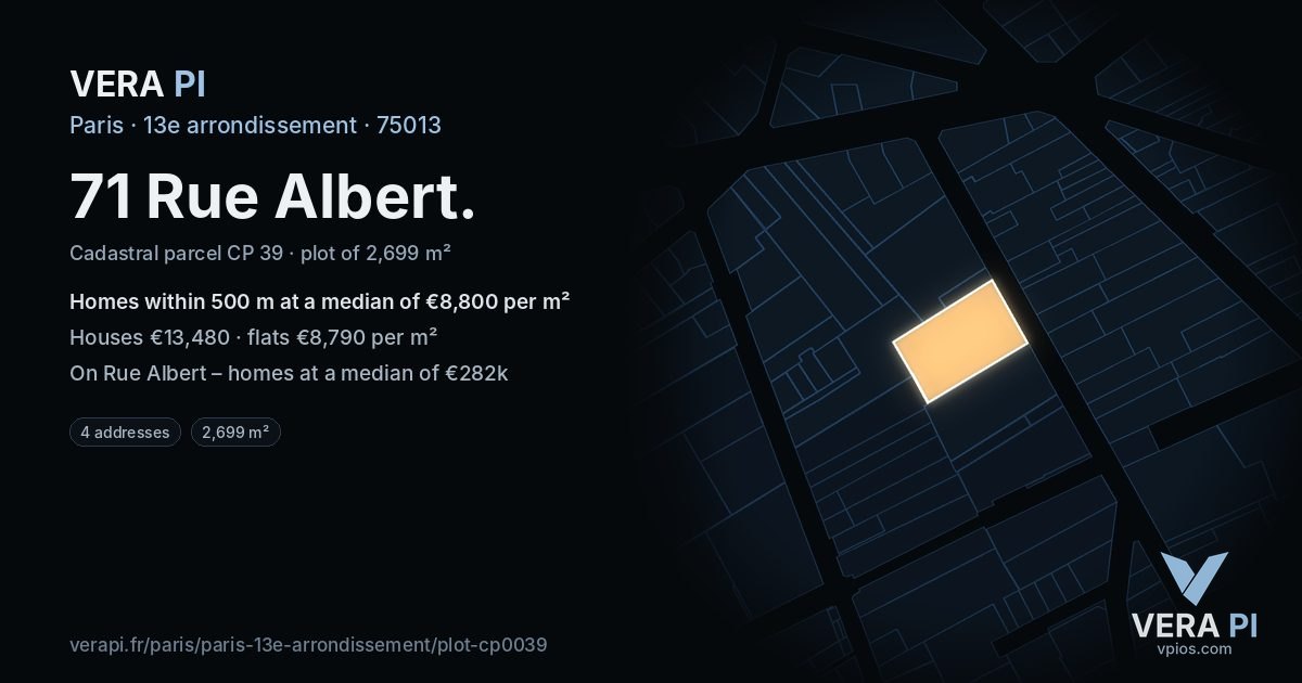 71 Rue Albert, 13e arrondissement at night – the plot lit, the parcels around coloured by the prices near them