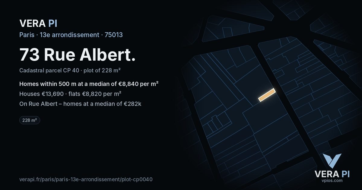 73 Rue Albert, 13e arrondissement at night – the plot lit, the parcels around coloured by the prices near them