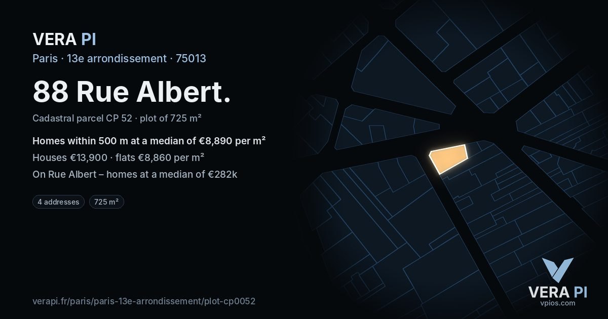 88 Rue Albert, 13e arrondissement at night – the plot lit, the parcels around coloured by the prices near them