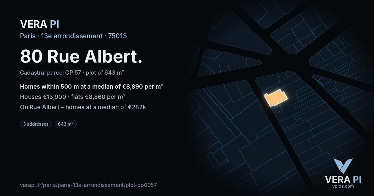 80 Rue Albert, 13e arrondissement at night – the plot lit, the parcels around coloured by the prices near them