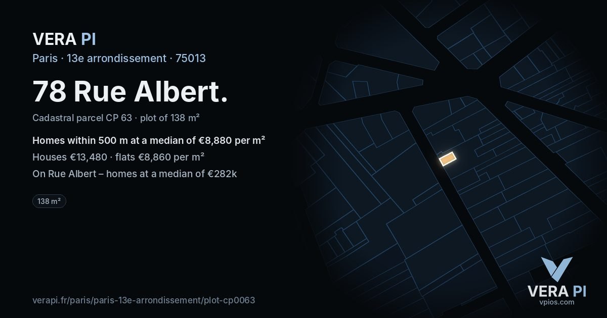78 Rue Albert, 13e arrondissement at night – the plot lit, the parcels around coloured by the prices near them