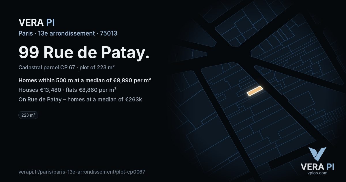 99 Rue de Patay, 13e arrondissement at night – the plot lit, the parcels around coloured by the prices near them