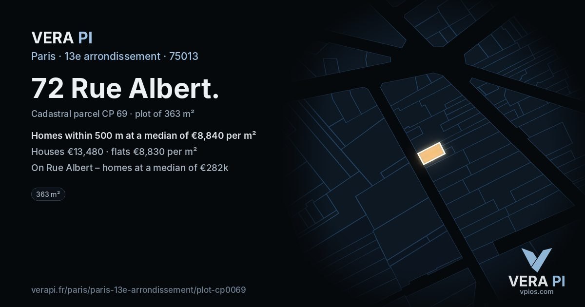 72 Rue Albert, 13e arrondissement at night – the plot lit, the parcels around coloured by the prices near them