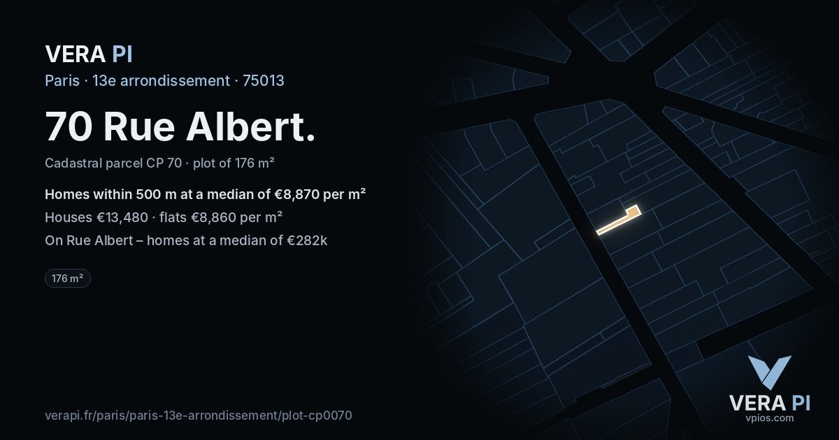 70 Rue Albert, 13e arrondissement at night – the plot lit, the parcels around coloured by the prices near them