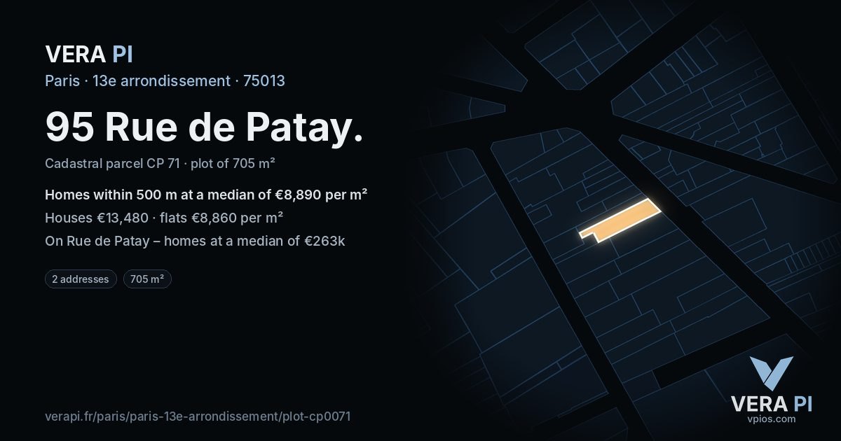 95 Rue de Patay, 13e arrondissement at night – the plot lit, the parcels around coloured by the prices near them