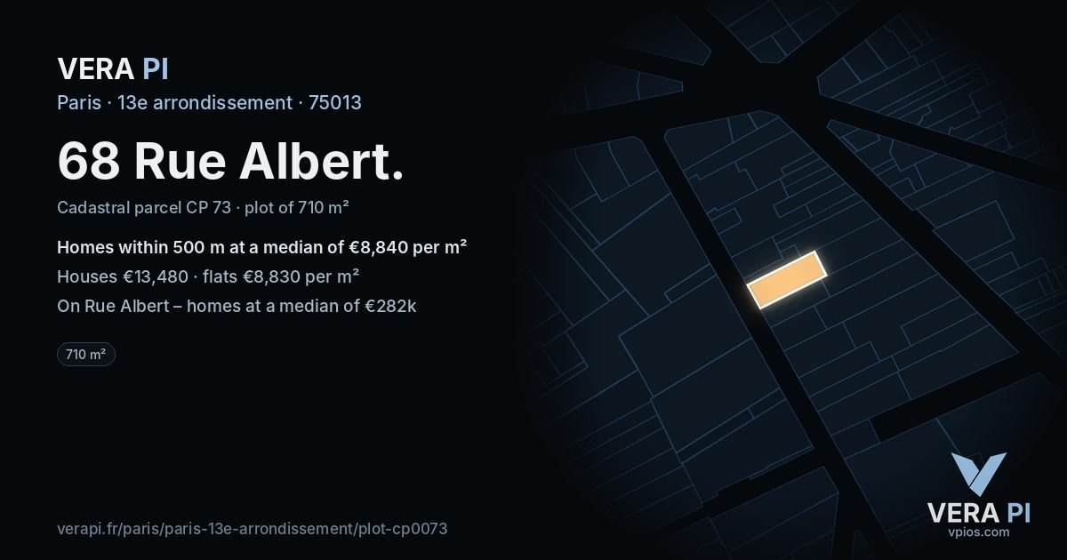 68 Rue Albert, 13e arrondissement at night – the plot lit, the parcels around coloured by the prices near them
