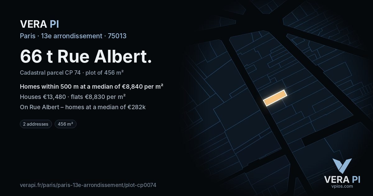 66 t Rue Albert, 13e arrondissement at night – the plot lit, the parcels around coloured by the prices near them