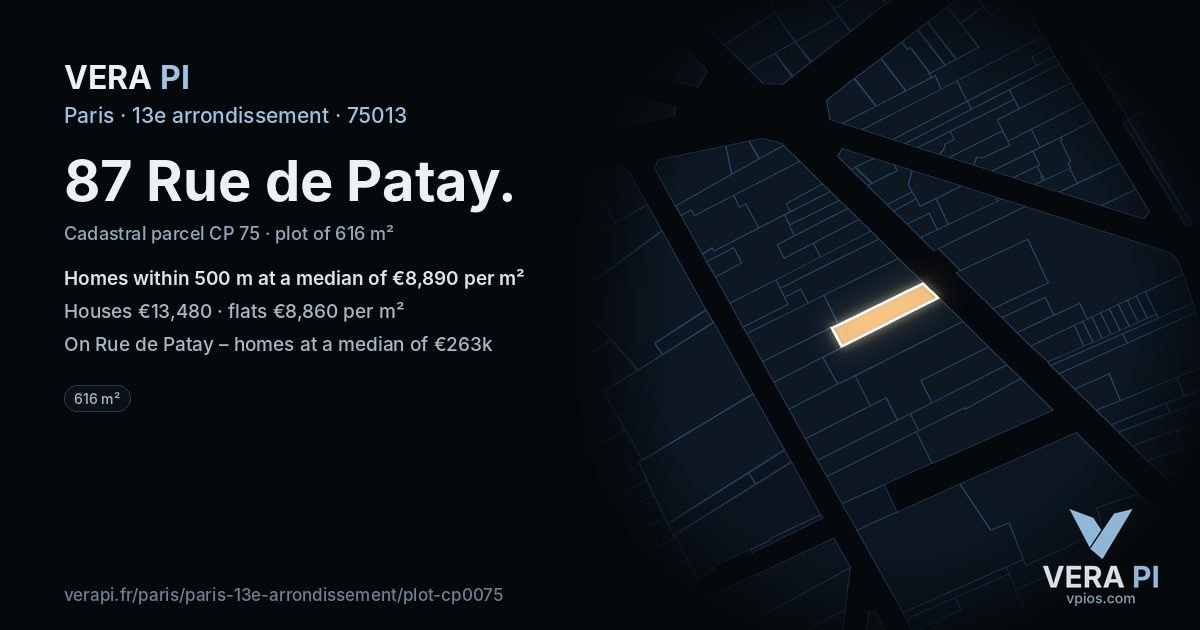 87 Rue de Patay, 13e arrondissement at night – the plot lit, the parcels around coloured by the prices near them