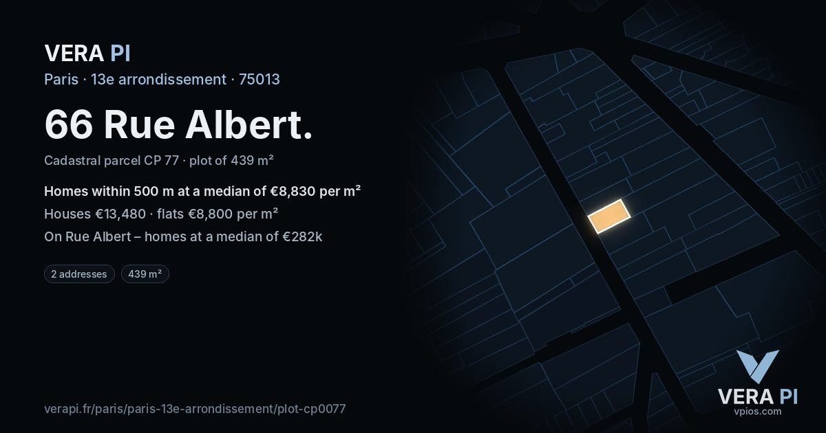66 Rue Albert, 13e arrondissement at night – the plot lit, the parcels around coloured by the prices near them