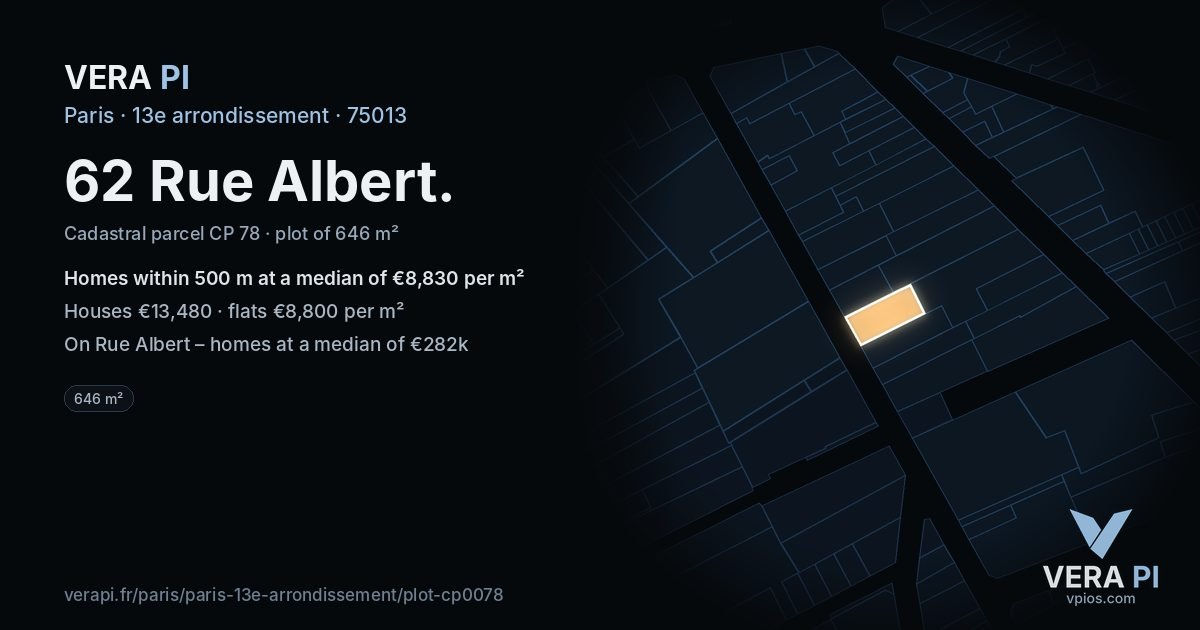 62 Rue Albert, 13e arrondissement at night – the plot lit, the parcels around coloured by the prices near them
