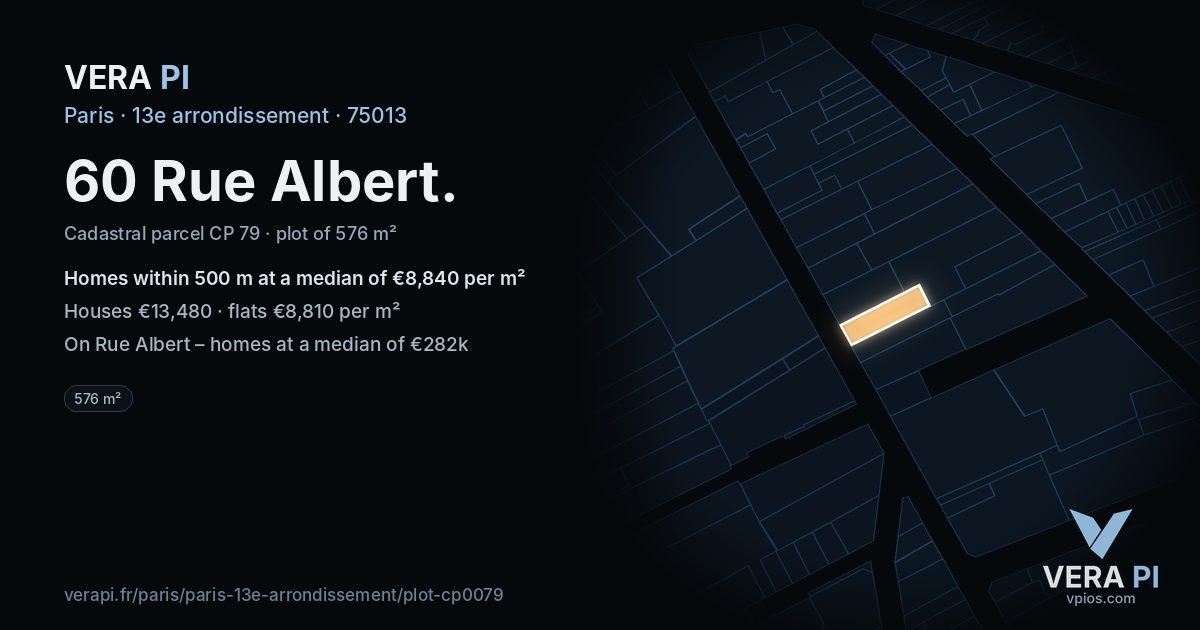 60 Rue Albert, 13e arrondissement at night – the plot lit, the parcels around coloured by the prices near them
