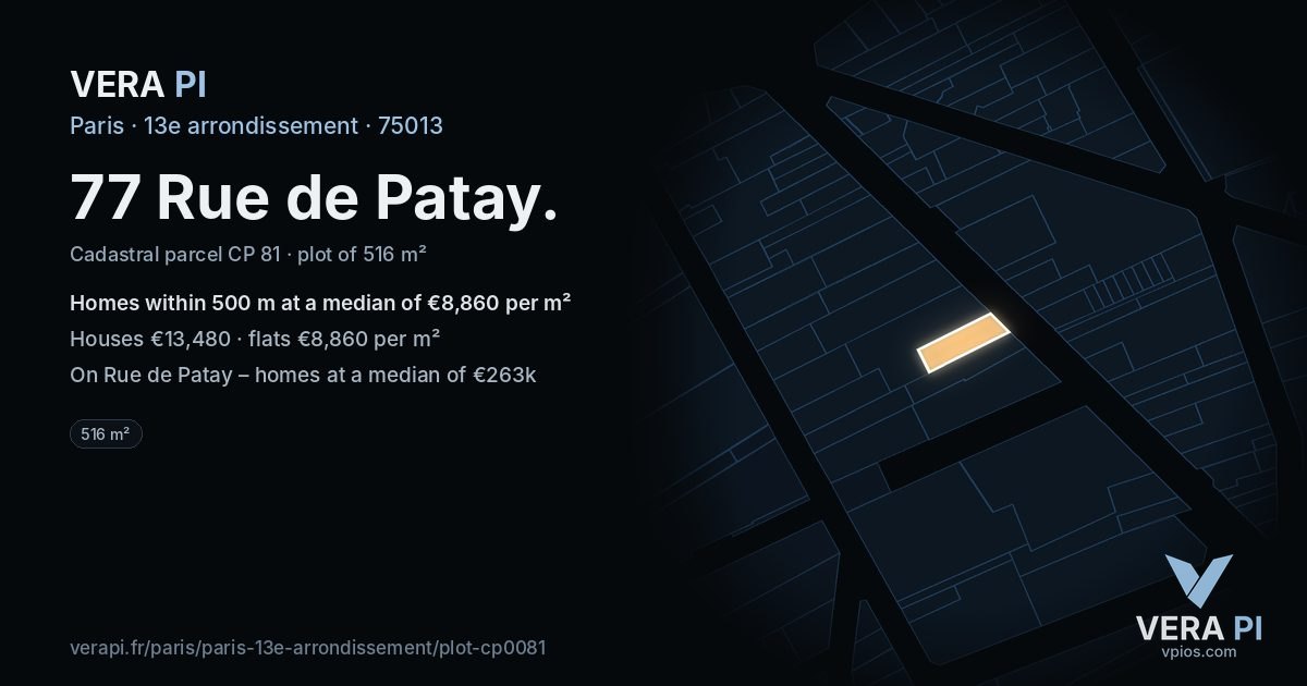 77 Rue de Patay, 13e arrondissement at night – the plot lit, the parcels around coloured by the prices near them