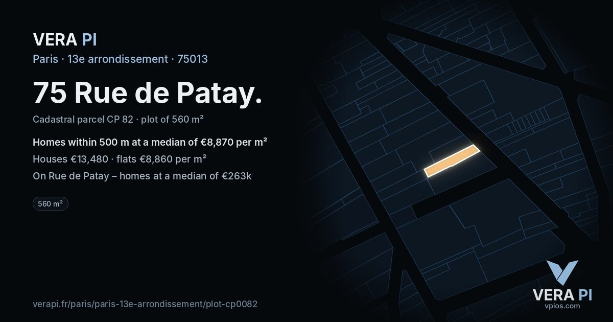 75 Rue de Patay, 13e arrondissement at night – the plot lit, the parcels around coloured by the prices near them