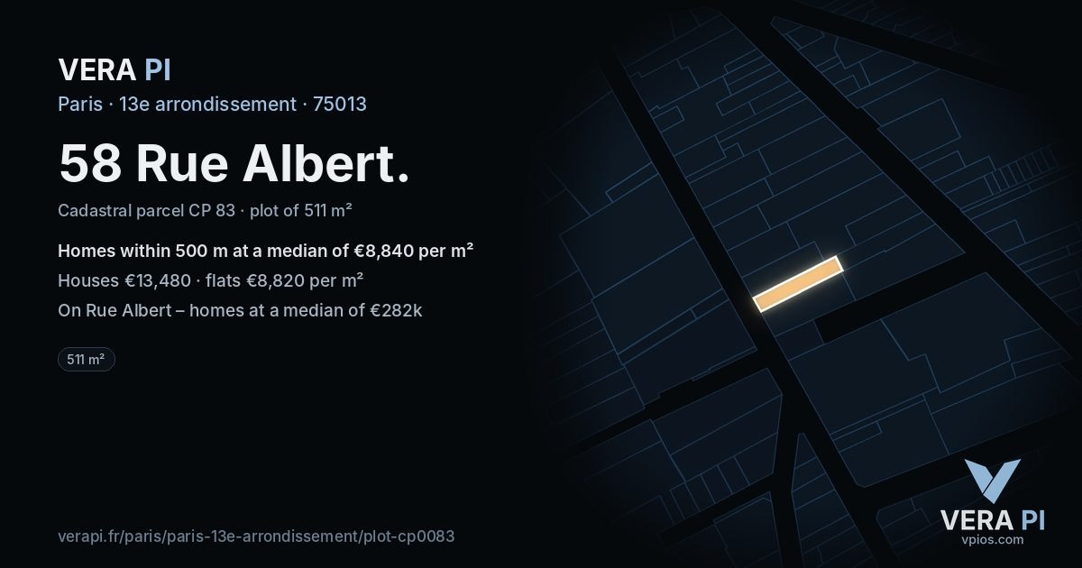 58 Rue Albert, 13e arrondissement at night – the plot lit, the parcels around coloured by the prices near them