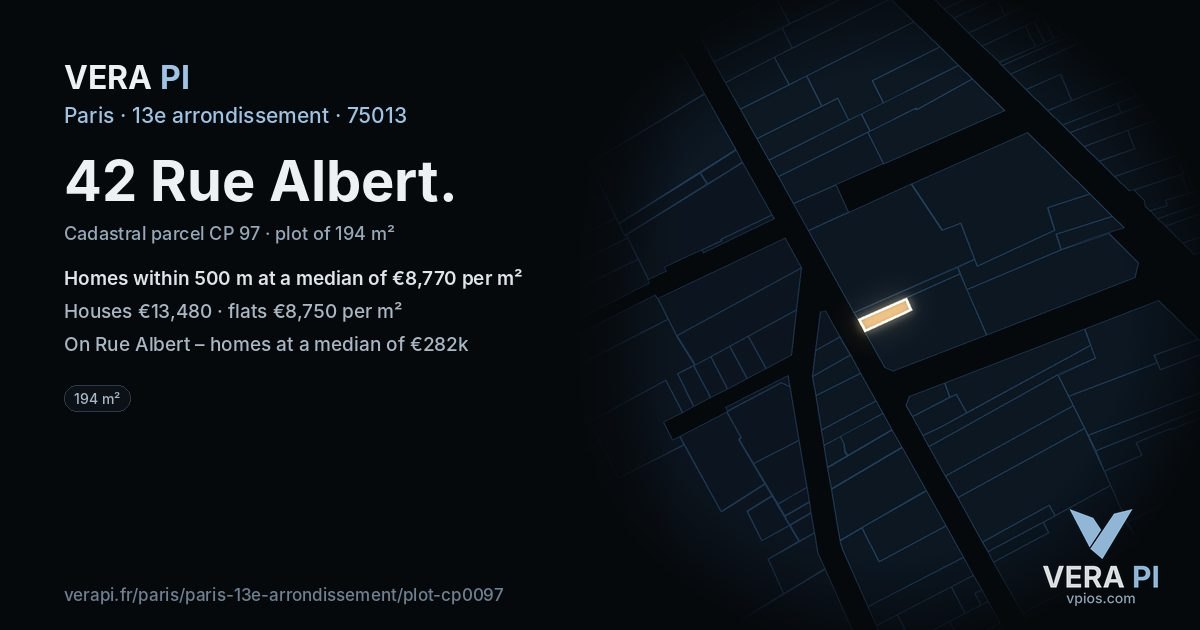 42 Rue Albert, 13e arrondissement at night – the plot lit, the parcels around coloured by the prices near them