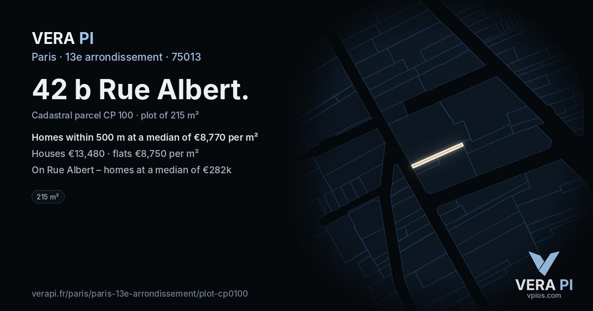 42 b Rue Albert, 13e arrondissement at night – the plot lit, the parcels around coloured by the prices near them