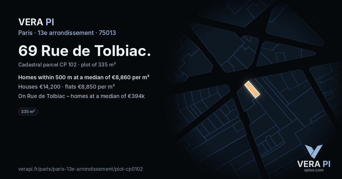 69 Rue de Tolbiac, 13e arrondissement at night – the plot lit, the parcels around coloured by the prices near them
