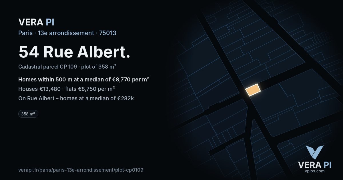 54 Rue Albert, 13e arrondissement at night – the plot lit, the parcels around coloured by the prices near them
