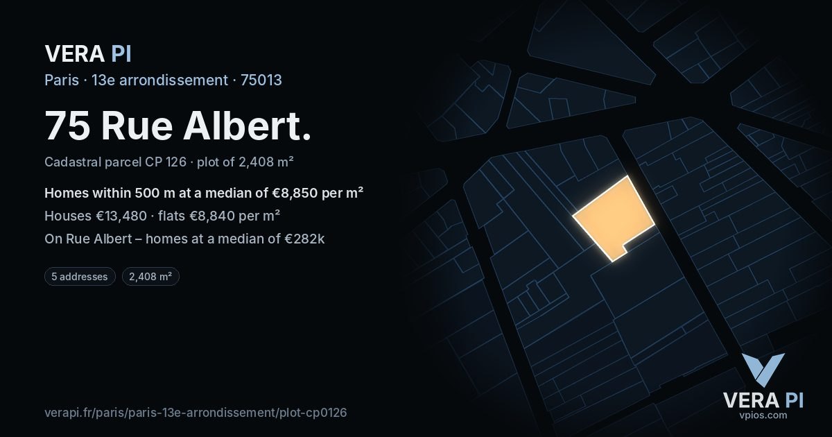 75 Rue Albert, 13e arrondissement at night – the plot lit, the parcels around coloured by the prices near them