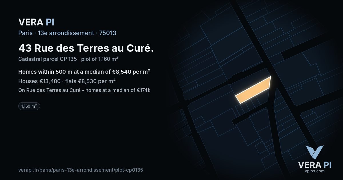 43 Rue des Terres au Curé, 13e arrondissement at night – the plot lit, the parcels around coloured by the prices near them