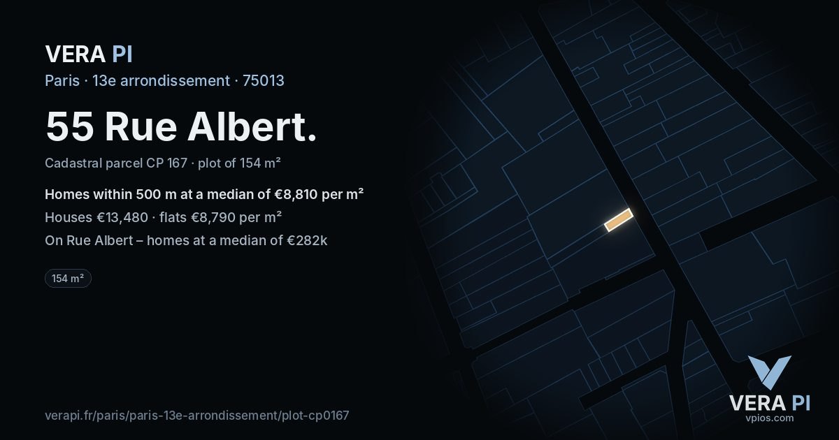 55 Rue Albert, 13e arrondissement at night – the plot lit, the parcels around coloured by the prices near them