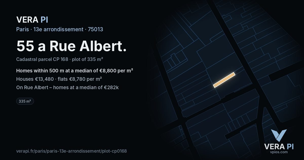 55 a Rue Albert, 13e arrondissement at night – the plot lit, the parcels around coloured by the prices near them