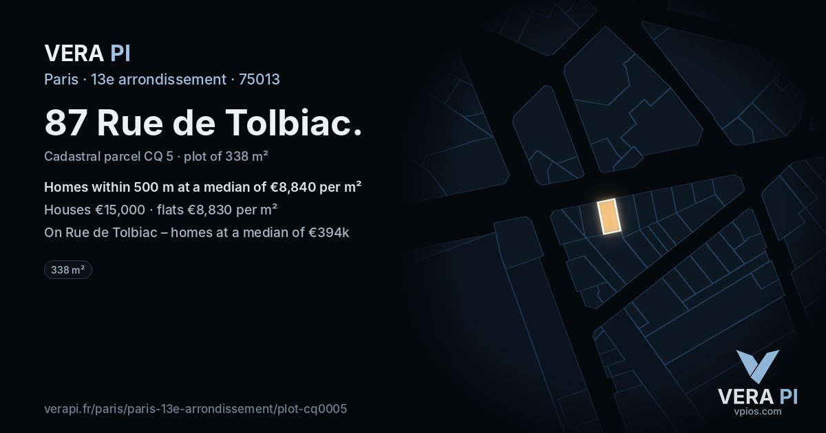 87 Rue de Tolbiac, 13e arrondissement at night – the plot lit, the parcels around coloured by the prices near them