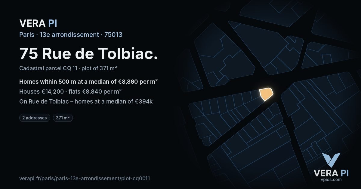 75 Rue de Tolbiac, 13e arrondissement at night – the plot lit, the parcels around coloured by the prices near them