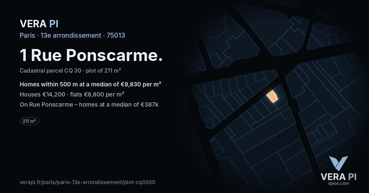 1 Rue Ponscarme, 13e arrondissement at night – the plot lit, the parcels around coloured by the prices near them