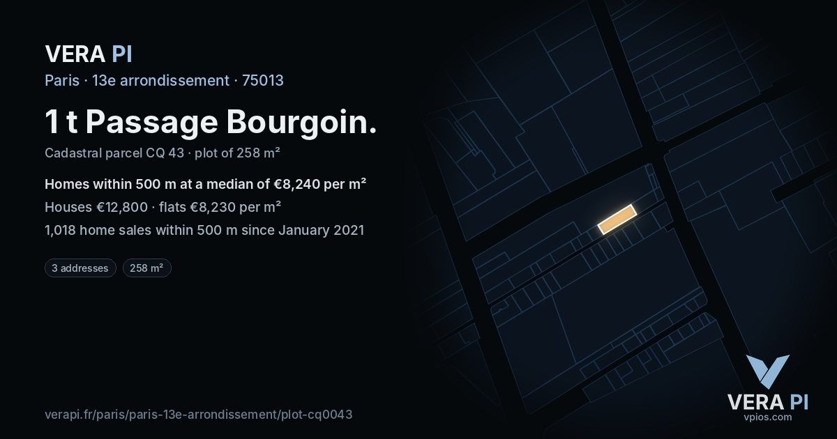 1 t Passage Bourgoin, 13e arrondissement at night – the plot lit, the parcels around coloured by the prices near them