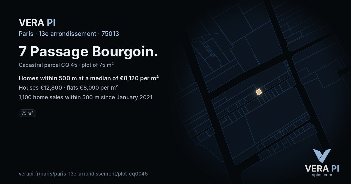 7 Passage Bourgoin, 13e arrondissement at night – the plot lit, the parcels around coloured by the prices near them