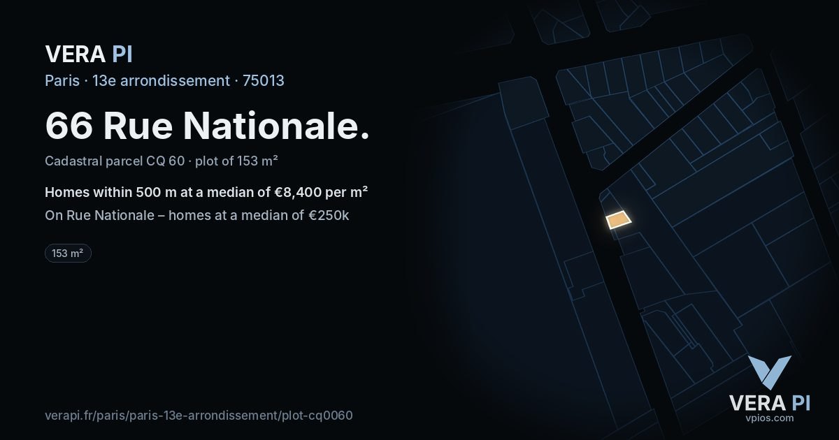 66 Rue Nationale, 13e arrondissement at night – the plot lit, the parcels around coloured by the prices near them