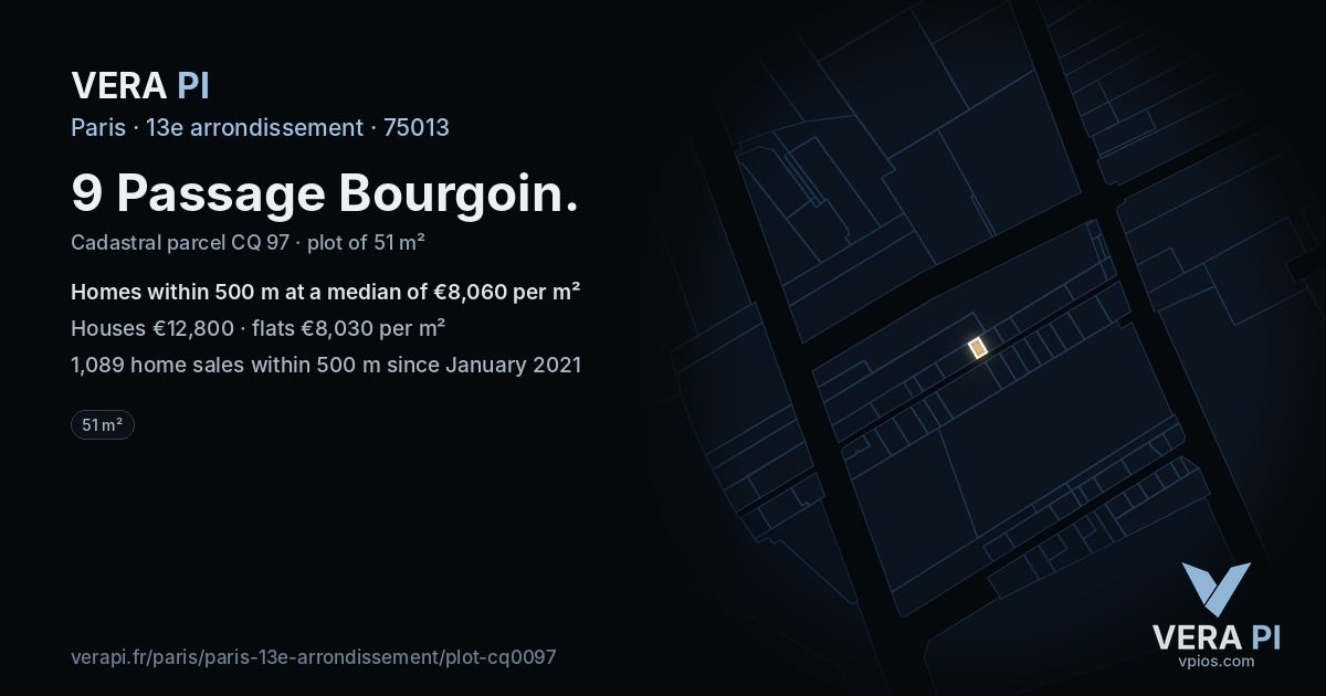 9 Passage Bourgoin, 13e arrondissement at night – the plot lit, the parcels around coloured by the prices near them