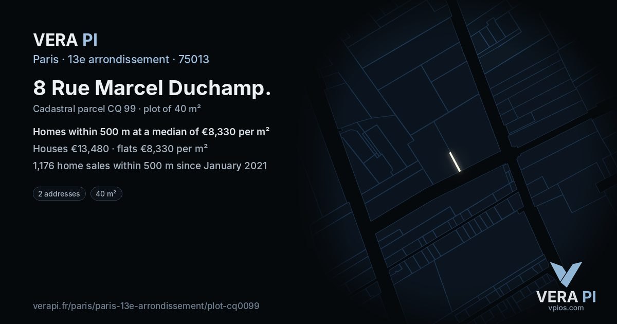 8 Rue Marcel Duchamp, 13e arrondissement at night – the plot lit, the parcels around coloured by the prices near them