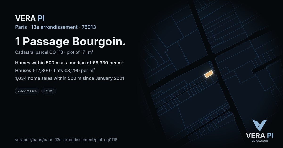 1 Passage Bourgoin, 13e arrondissement at night – the plot lit, the parcels around coloured by the prices near them