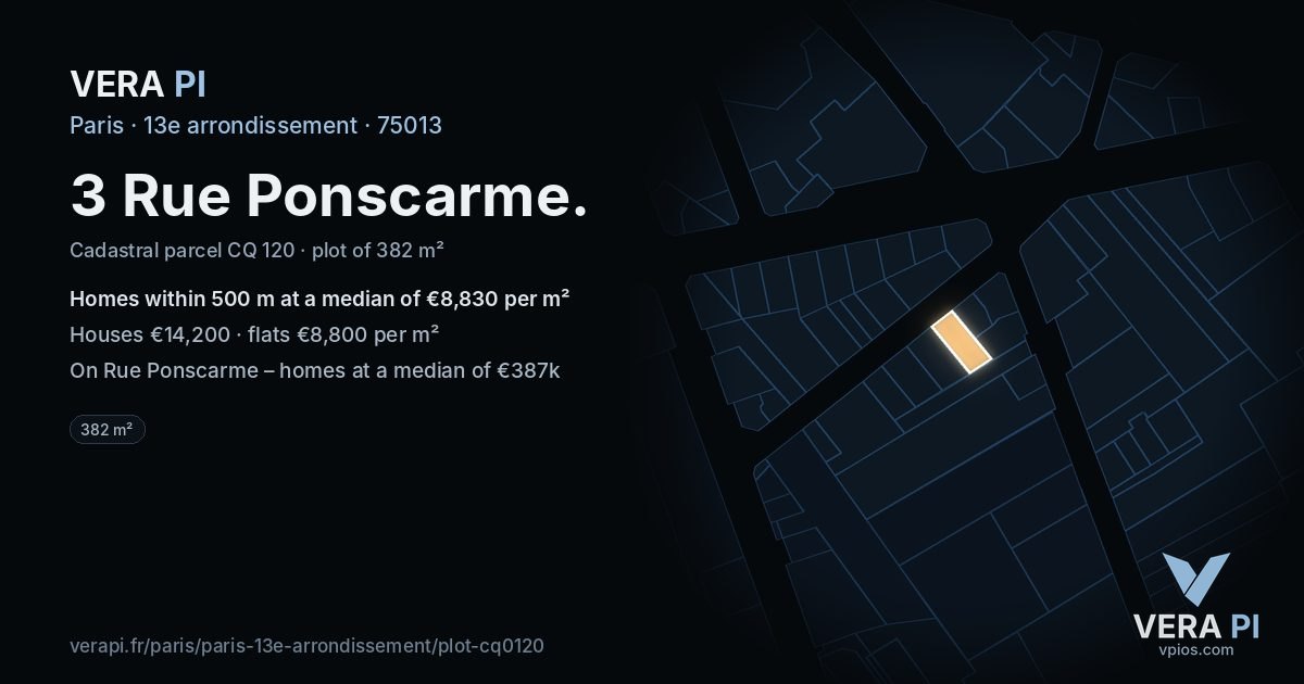 3 Rue Ponscarme, 13e arrondissement at night – the plot lit, the parcels around coloured by the prices near them