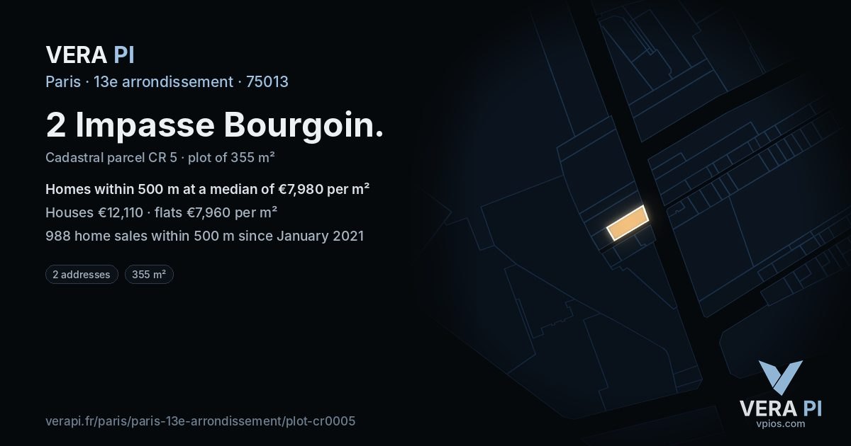 2 Impasse Bourgoin, 13e arrondissement at night – the plot lit, the parcels around coloured by the prices near them