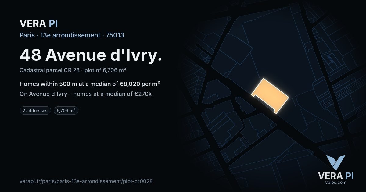 48 Avenue d'Ivry, 13e arrondissement at night – the plot lit, the parcels around coloured by the prices near them
