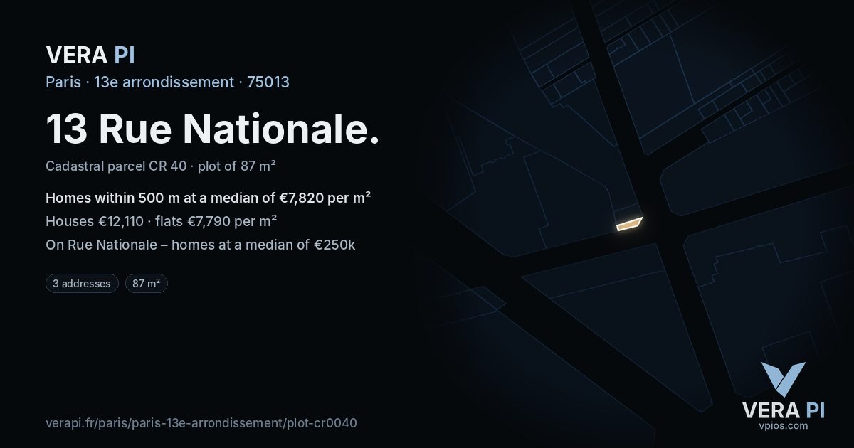 13 Rue Nationale, 13e arrondissement at night – the plot lit, the parcels around coloured by the prices near them