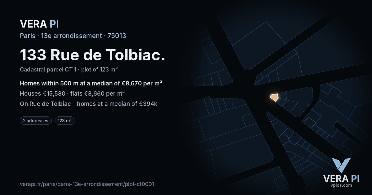 133 Rue de Tolbiac, 13e arrondissement at night – the plot lit, the parcels around coloured by the prices near them