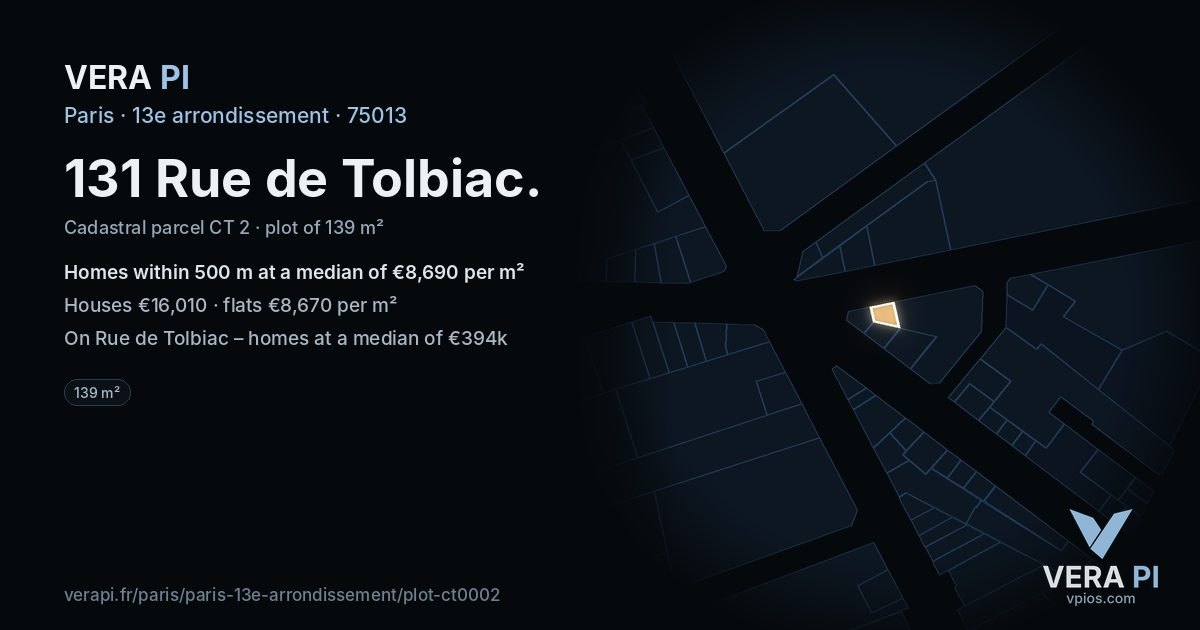 131 Rue de Tolbiac, 13e arrondissement at night – the plot lit, the parcels around coloured by the prices near them