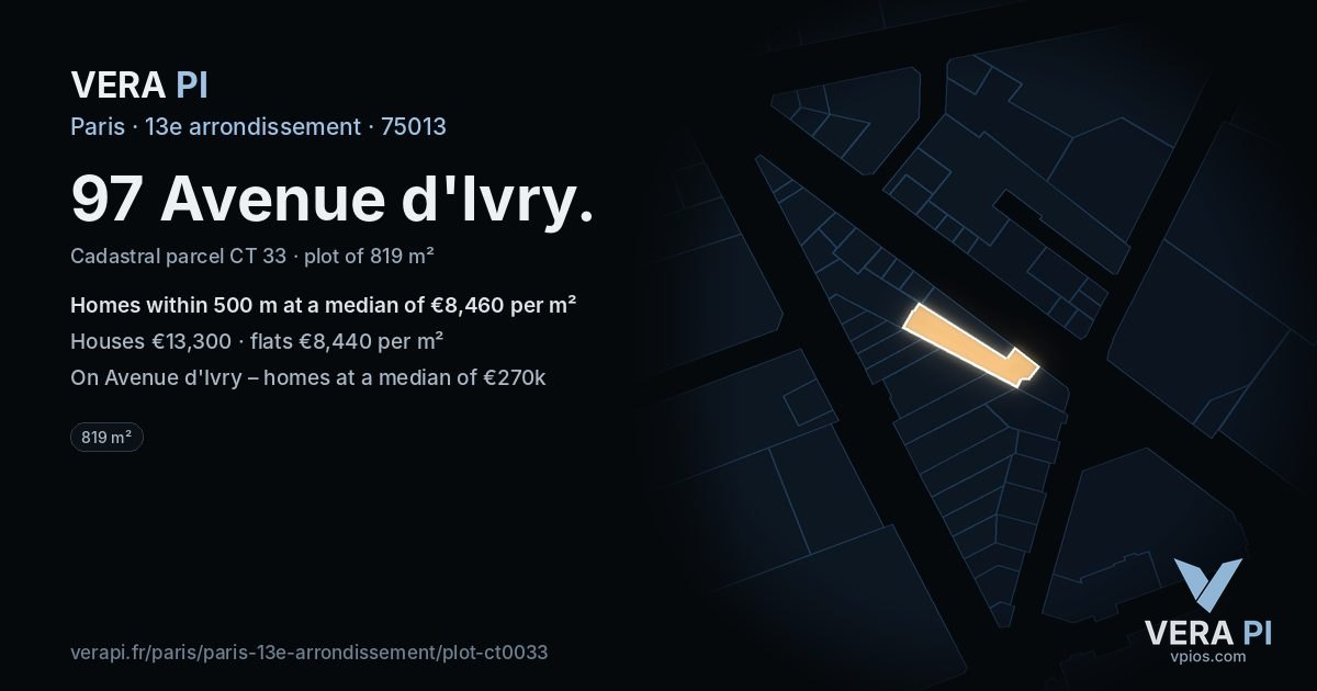 97 Avenue d'Ivry, 13e arrondissement at night – the plot lit, the parcels around coloured by the prices near them