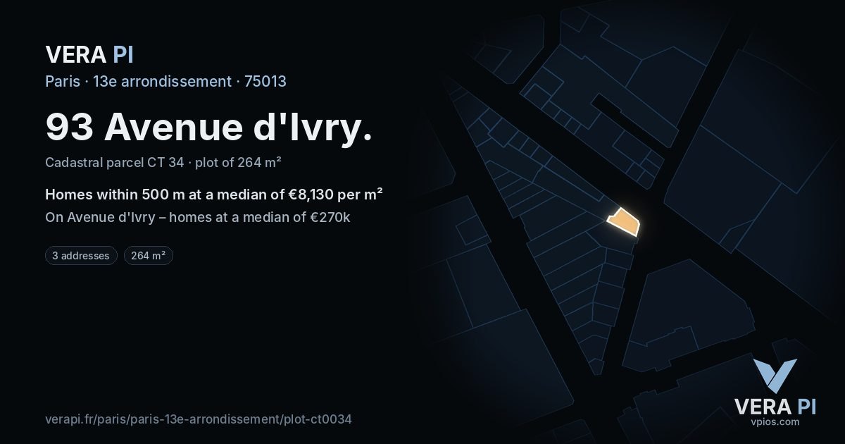 93 Avenue d'Ivry, 13e arrondissement at night – the plot lit, the parcels around coloured by the prices near them