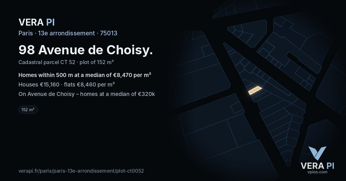 98 Avenue de Choisy, 13e arrondissement at night – the plot lit, the parcels around coloured by the prices near them