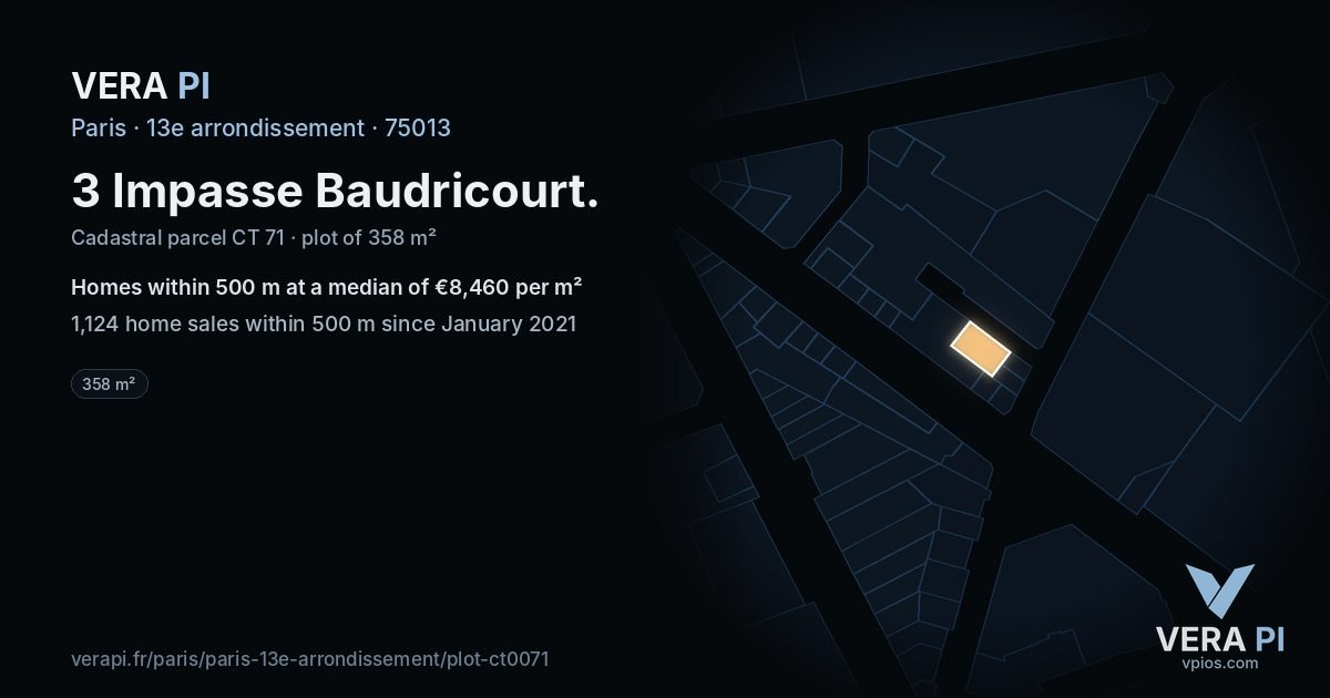 3 Impasse Baudricourt, 13e arrondissement at night – the plot lit, the parcels around coloured by the prices near them